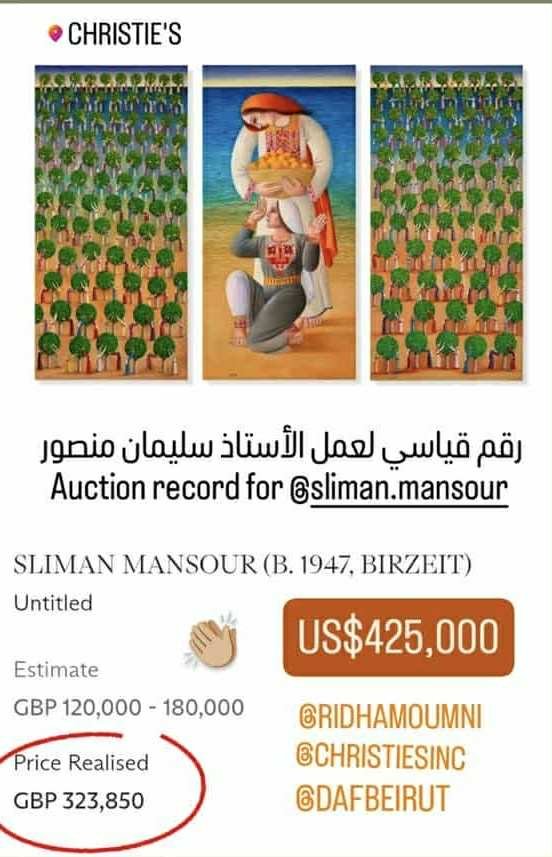 Palestinian Artist Suleiman Mansour’s Painting Sold for $420,000 at a London Auction