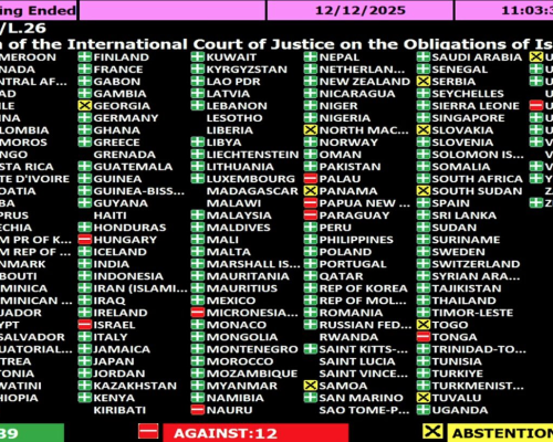 UNGA Votes to Hold Israel Accountable for Aid Obstruction and Violations in Gaza