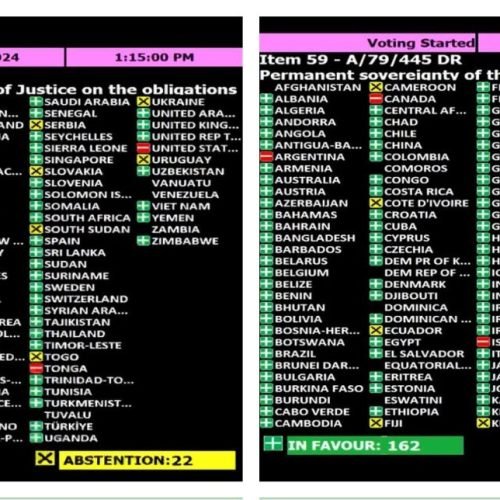 UN General Assembly adopts resolution seeking advisory opinion from ICJ on Israel’s humanitarian obligations in Gaza