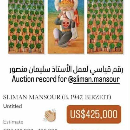 Palestinian Artist Suleiman Mansour’s Painting Sold for $420,000 at a London Auction