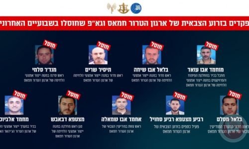 جيش الاحتلال الإسرائيلي يعلن اغتيال عدد من قادة حماس والجهاد الإسلامي في غزة