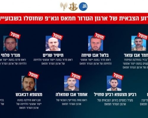 جيش الاحتلال الإسرائيلي يعلن اغتيال عدد من قادة حماس والجهاد الإسلامي في غزة