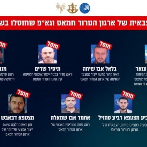 جيش الاحتلال الإسرائيلي يعلن اغتيال عدد من قادة حماس والجهاد الإسلامي في غزة